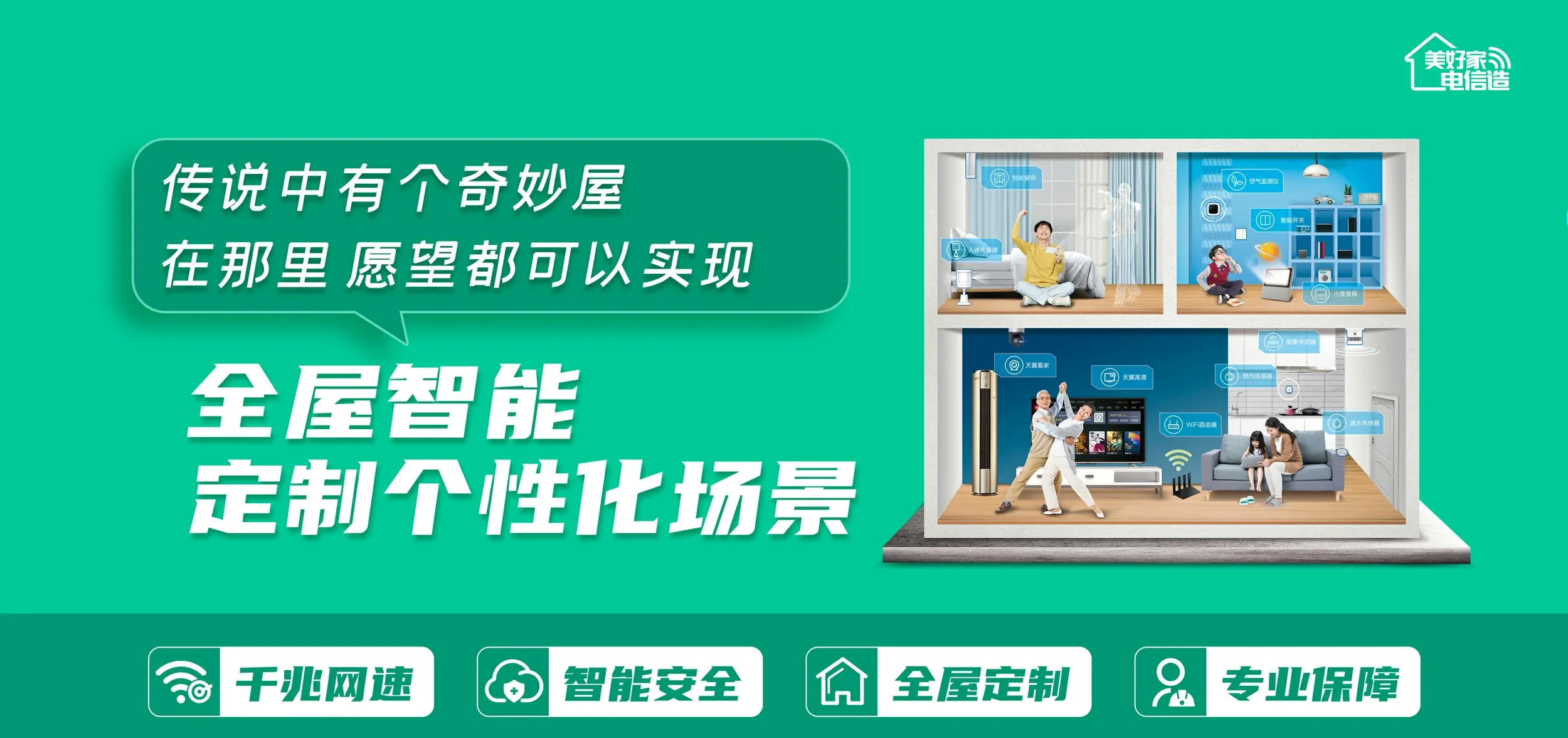 中国电信 潍城区电信宽带 宽带套餐